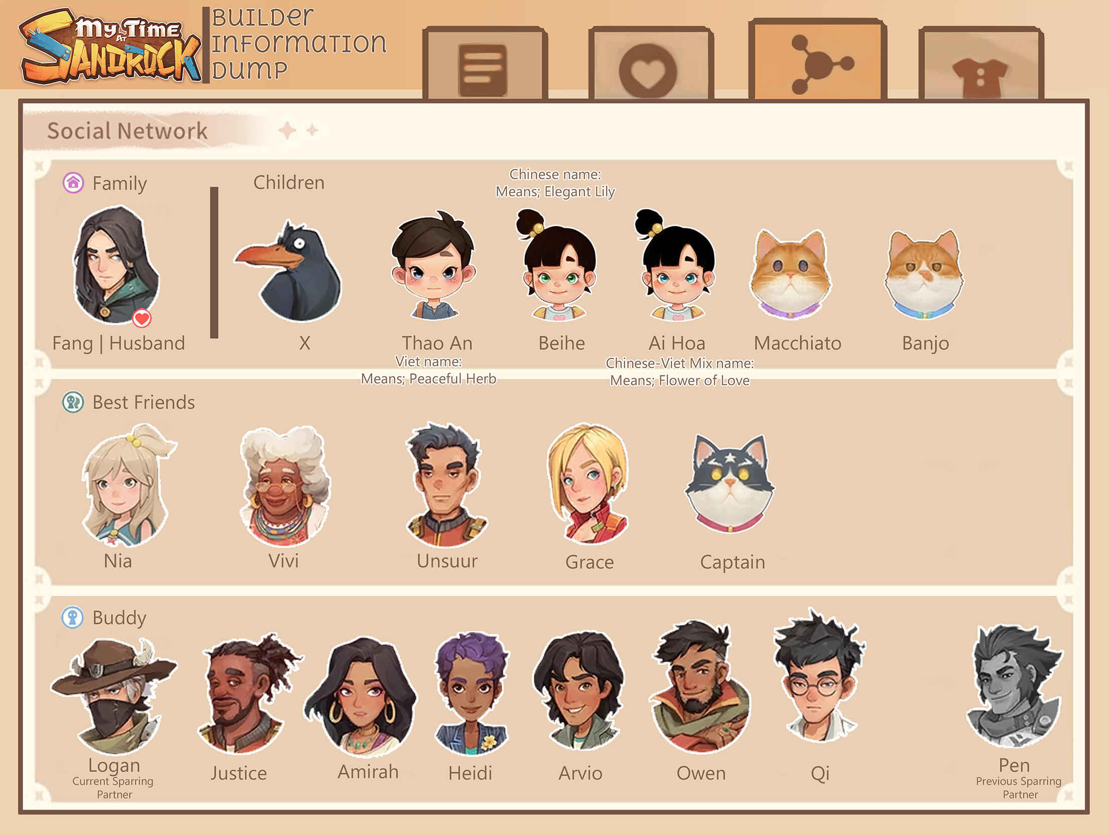 Flower Exchange by Trinsin