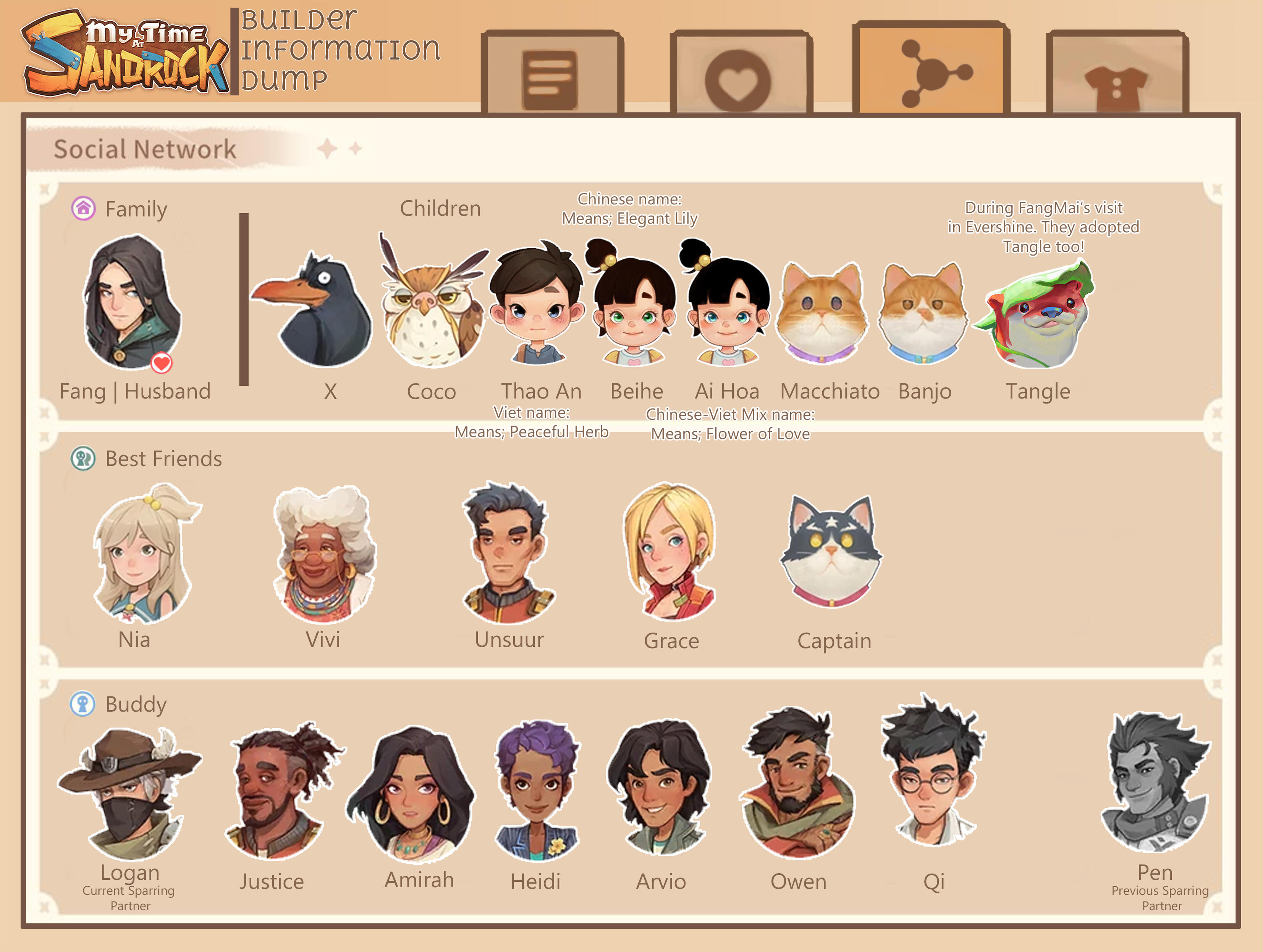 Flower Exchange by Trinsin